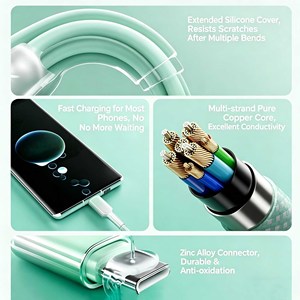 AWELL 65W 3-in-1 Fast Charging <b>Cable</b> Braided Transparent USB <b>Cable</b> 1M - Product Image 5