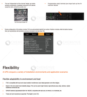 Système d'alimentation sans interruption (ASI) monophasé Vertiv Liebert ITA2 5-20KVA pour ordinateur avec batterie au plomb-acide 20Wh 10KG Protection contre les courts-circuits