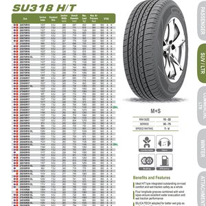 ยางรถบรรทุกเรเดียลใหม่ขายส่งขนาด 295/80R22.5 เทคโนโลยีเยอรมันขั้นสูง - Product Image 2