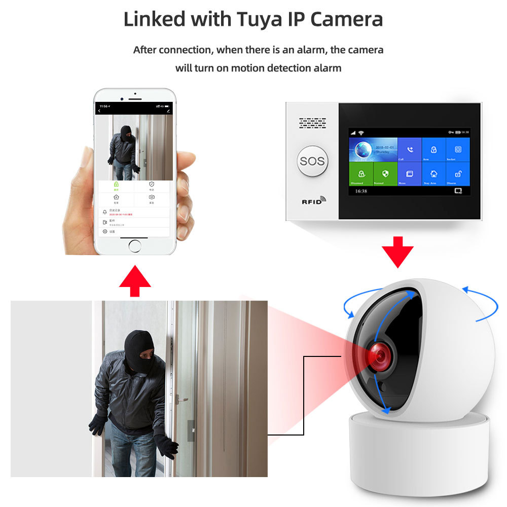 {Manufacturer} Drop Shipping Tuya Wireless Home WIFI GSM Home Security With Motion Detector Sensor Burglar Alarm System APP · image 5