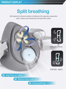 Mascarilla antipolvo de media cara con certificación CE, OEM y ODM, gran descuento, respirador de media cara para entornos polvorientos, respirador con filtro de seguridad - Product Image 5