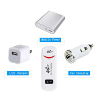 Modem USB sans fil DNXT 3G 4G LTE Mini UFI avec emplacement pour carte SIM, modem 4G avec antenne externe