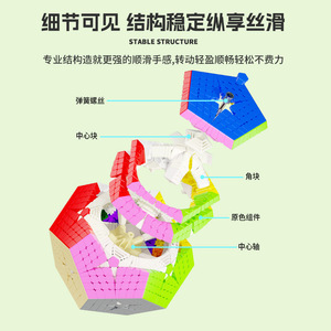 Cubo de Rubik 8x8 de 12 caras, forma irregular, rompecabezas de alta dificultad para niños, juguete educativo para estimular el cerebro - Product Image 5