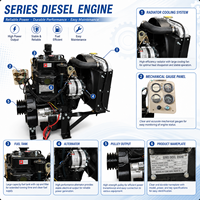 Moteur diesel à faible consommation de carburant, usage industriel, 30 kilowatts, 40 ch, modèle 2110, 2 cylindres, 4 temps, refroidi par eau, robuste
