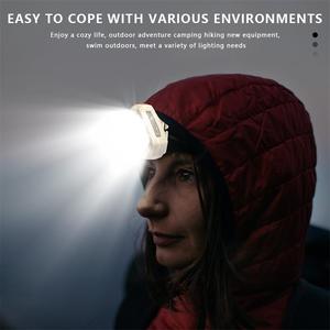 Siêu Sáng <span class=keywords><strong>C</strong></span>ó Thể Điều Chỉnh USB Sạ<span class=keywords><strong>c</strong></span> Clip Cap Đèn Mới Đa Chứ<span class=keywords><strong>c</strong></span> Năng <span class=keywords><strong>C</strong></span>ó Thể Sạ<span class=keywords><strong>c</strong></span> Lại Đầu Gắn Đèn Pha Cho <span class=keywords><strong>C</strong></span>âu <span class=keywords><strong>C</strong></span>á - Product Image 6