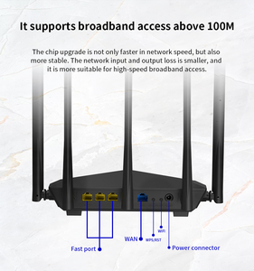 Mary TENDA ac7 Bộ định tuyến <span class=keywords><strong>Wifi</strong></span> 11AC 2.4GHz/5.0GHz Bộ lặp Wi-Fi - Product Image 5