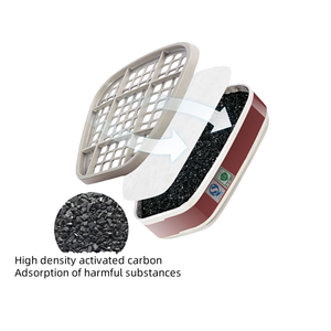 Chất lượng cao en140 Silicone nửa mặt nạ tái sử dụng bộ lọc khí mặt nạ & mặt nạ - Product Image 6