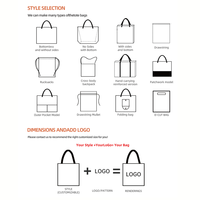 Sac fourre-tout personnalisé en toile avec illustration peinte à la main, compartiments à fermeture magnétique, simple, durable, pour étudiant