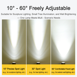 Free Focusing Waterproof Spotlight IP67 Outdoor AC220V AC/DC12-24V Spot Light Led Spotlights for Garden <strong>Lamp</strong> Light for <strong>Trees</strong> - Product Image 5
