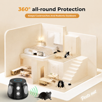 Nouveau Répulsif Ultrasonique Anti-Nuisibles 2026 pour Intérieur, Électronique, Anti-Rongeurs 360 Degrés 25kHz pour Rats et Souris, Sûr pour les Animaux Domestiques, Utilisation Domestique