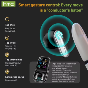 Auricolari Wireless HTC NE48 AI, Bluetooth 6.0, Display LCD, Traduzione in 165 Lingue, Cancellazione del Rumore, In-ear, Funzione Chiamata - Product Image 4
