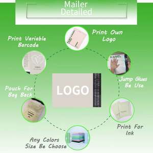Strong Adhesive Free Sample Printed Beige Shipping Mailer <b>Bag</b> Custom logo Postage Express Packaging Shipping <b>Bag</b> Manufacturer - Product Image 6