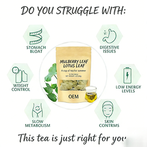 ชาสมุนไพรใบหม่อนใบบัว OEM สำหรับฤดูร้อน 15 ซองชา 30 กรัม สดชื่น เบาบาง - Product Image 3