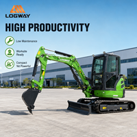 LOGWAY OEM Mini Excavator Kustom untuk Pekerjaan Saluran Kabel Utilitas di Lokasi Perkotaan dengan Bucket Kuat, Kabin, dan Track yang Kokoh, Mini Excavator Pro