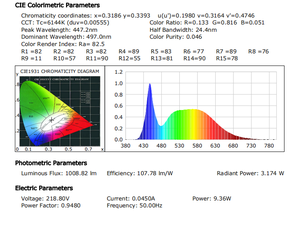 Tubo <span class=keywords><strong>LED</strong></span> <span class=keywords><strong>T8</strong></span> <span class=keywords><strong>435mm</strong></span> 7W 6000K a Prezzo all'Ingrosso con 3 Anni di Garanzia - Product Image 6