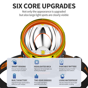 Wholesale Strong Light LED <strong>Headlamp</strong> Rechargeable Spotlight Head Lamp <strong>High</strong> <strong>Power</strong> Waterproof New Night Fishing Camping <strong>Headlamp</strong> - Product Image 4