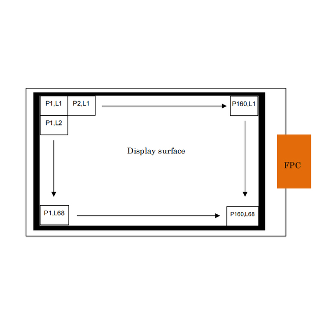 Manufacturer 1.08 Inch 160*68 LS011B7DH03 Transparent Reflective LCD Display 1.08 Inch TFT LCD Display Screen