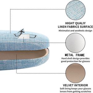 Bán buôn biểu tượng tùy chỉnh thời trang lớn Vòng gấp kim loại Linen Kính mắt sáng tạo Kính mát trường hợp - Product Image 6