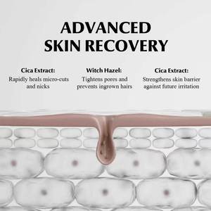 <span class=keywords><strong>Lotion</strong></span> réparatrice après-rasage apaisante et rafraîchissante instantanée à l'extrait de Cica <span class=keywords><strong>anti</strong></span>-rougeurs pour hommes - Product Image 3