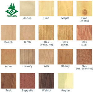 <span class=keywords><strong>Pannello</strong></span> <span class=keywords><strong>MDF</strong></span> impiallacciato in rovere 15mm con melaminico a buon prezzo - Product Image 3