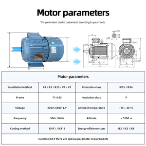 มอเตอร์ ABB รุ่น M2BAF 0.12KW~200KW 750 รอบต่อนาที IMB3 แบบติดตั้งบนขา  มอเตอร์เหนี่ยวนำไฟฟ้ากระแสสลับแบบอะซิงโครนัสสามเฟส 8 โพล 380V 50Hz - Product Image 2
