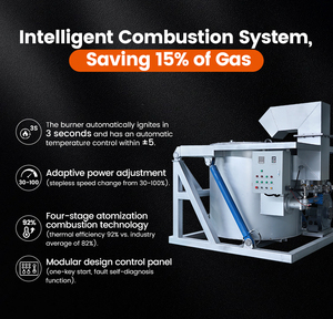 Four de fusion à gaz pour huile usagée, avec creusets de fusion, équipement industriel pour la fusion du cuivre et de l'aluminium - Product Image 3