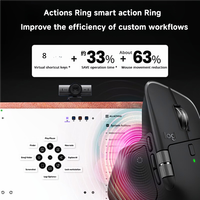 Souris ergonomique sans fil Logitech MX Master 4, dotée d'un retour haptique performant, charge USB-C, compatible Windows et MacOS