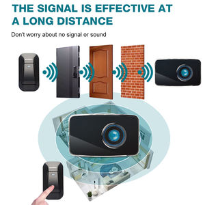 Design créatif Sonnette de porte alimentée par batterie Personnalisable ABS Longue durée de vie DC Appartement <span class=keywords><strong>Carillon</strong></span> de porte sans fil - Product Image 3