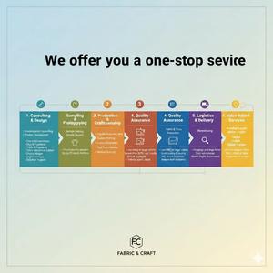 <span class=keywords><strong>Camiseta</strong></span> de algodón cuadrada sexy coreana popular de verano para mujer, con almohadillas en el pecho, espalda descubierta, diseño hueco cruzado, top corto sencillo, moda femenina - Product Image 2