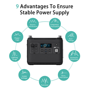 2400W Portable Power Station <b>Solar</b> <b>Generator</b> MPPT Controller for Camping RV Car Emergency Use-Cigar Lighter Drone/Electronics - Product Image 6