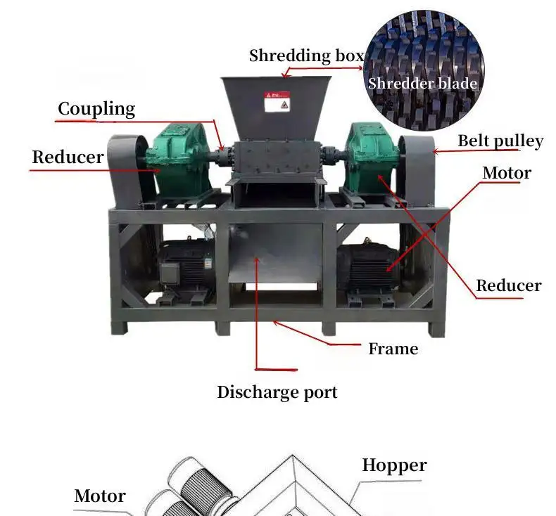 Broyage rapide bouteilles en plastique fûts en plastique fabricant de machine concasseur en plastique