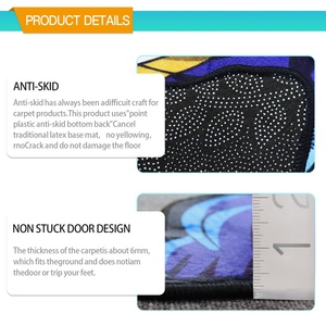 Thiết Kế Đặc Biệt Anime Cổ Thảm Chết Cắt Nhân Vật Cửa Thảm Tùy Chỉnh Hình Ảnh Riêng Bạn Trên Mat Chống-Trượt Nhà Thảm - Product Image 6