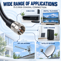 Câble coaxial RG6 personnalisé F mâle vers F mâle 75 Ohm noir 0-3GHz pour antenne satellite modem Jumper OEM usine