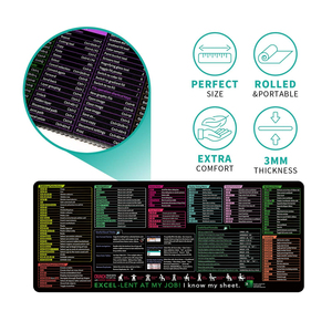 Excel Windows Python phiên bản tiếng Anh Mousepad bàn Mat phím phím tắt lớn XXL văn phòng máy tính Chuột Mat biểu tượng tùy chỉnh - Product Image 3