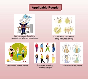 自然な中国のハーバルフットパッチデトックスヘルスケア製品身体浄化機能付き - Product Image 6