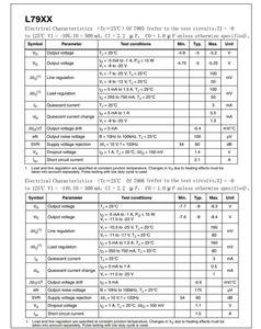 L7912 l7912cv 12V 1.5A điện áp âm điều chỉnh l7915 l7915cv 15V l7908 l7908cv 8V l7905 l7905cv 5V - Product Image 6