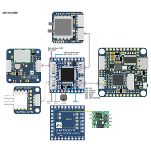 MATEK CAN-L431 AP_Periph CAN Node DroneCAN L431 26X26 มม. สำหรับ ArduPilot GNSS บารอมิเตอร์ เซ็นเซอร์วัดความเร็วลม GPIO - Product Image 3
