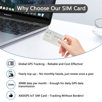 Tarjeta SIM Claro Chip de 30MB por Mes, 1 Año de Duración, para Rastreador GPS Automotriz, Productos 4G IoT con Cobertura Mundial