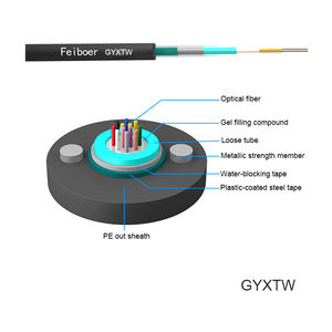 <span class=keywords><strong>Câble</strong></span> à fibres optiques extérieur blindé aérien monomode <span class=keywords><strong>2</strong></span>-12 cœurs, <span class=keywords><strong>renforcé</strong></span> par fil d'acier, gaine noire 1 km - Product Image 3