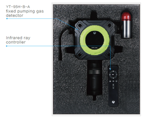 Détecteur de gaz avec écran couleur HD de 2,4 pouces, résolution 0,001 ppm, surveillance continue - Product Image 5