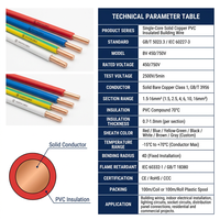 Cable de Cobre Sólido con Aislamiento de PVC, Unipolar, 450/750V, 1.5 a 16mm2, para Cableado Doméstico, Instalación Interior, OEM, CE, RoHS