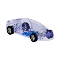 PolyExplore OpenCRG Surface Service Millimeter Definition 3D Road Modeling Untuk Simulasi Mengemudi Otomatis