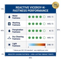 Encre réactive Viceroy N authentique SPGPrints, tambour de 10 kg pour l'impression numérique textile Kyocera KJ4B sur coton, soie, viscose