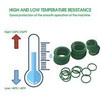 Kit de joints toriques universels pour climatisation automobile, 36 tailles, jeu de joints en caoutchouc NBR pour fuites de climatisation de voiture, nettoyeur haute pression et HVAC