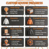 Chaquetas Personalizadas de Invierno con Capucha, Cierre de Cremallera, Tejido de Lana Teñida, Gruesas, Deportivas, de Manga Larga, 350gsm