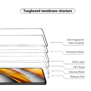 Vetro Temperato di Alta Qualità per Protezioni Schermo a Copertura Totale Anti-Impronta per Xiaomi 13T 14T 15T Pro - Product Image 4