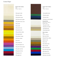 Haode Wholesale Texture Paper Texture différente Papier de spécialité personnalisé pour l'emballage de boîtes-cadeaux