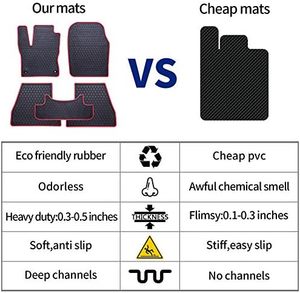Tappetino Auto personalizzato per Auto con supporto personalizzato per Volkswagen <span class=keywords><strong>Tiguan</strong></span> 2010-2025 resistente inodore protezione per tutte le intemperie tappetino Auto - Product Image 6