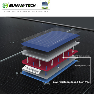 550 wpソーラーモジュール144セルサンウェイソーラーパネルMonoperc 555w 570w 580w太陽光発電カナルグファーキャンプ - Product Image 2