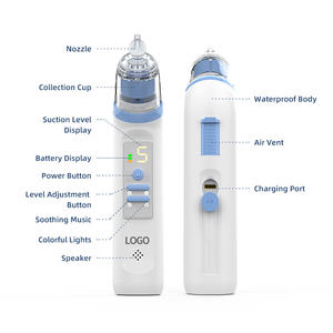Перезаряжаемый Электрический носовой аспиратор с 3 силиконовыми наконечниками - Product Image 4